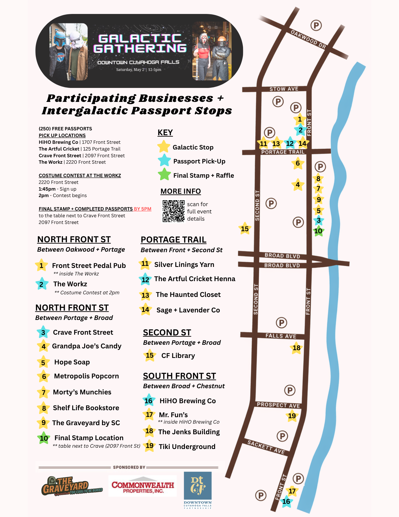 final map